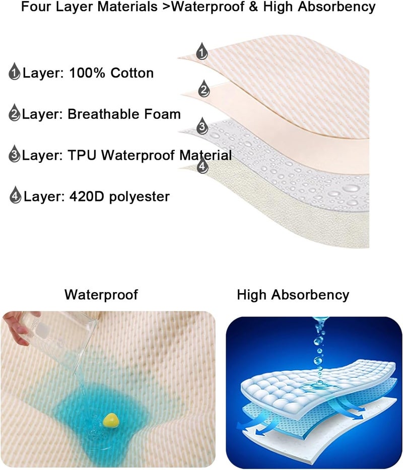 Telison Transfer & Positioning Bed Pad with Handles - 100% Cotton, Breathable, Waterproof, Durable | Prevents Bed Sores, Ideal for Patient Repositioning, 39.4”x47.2” - Image 5